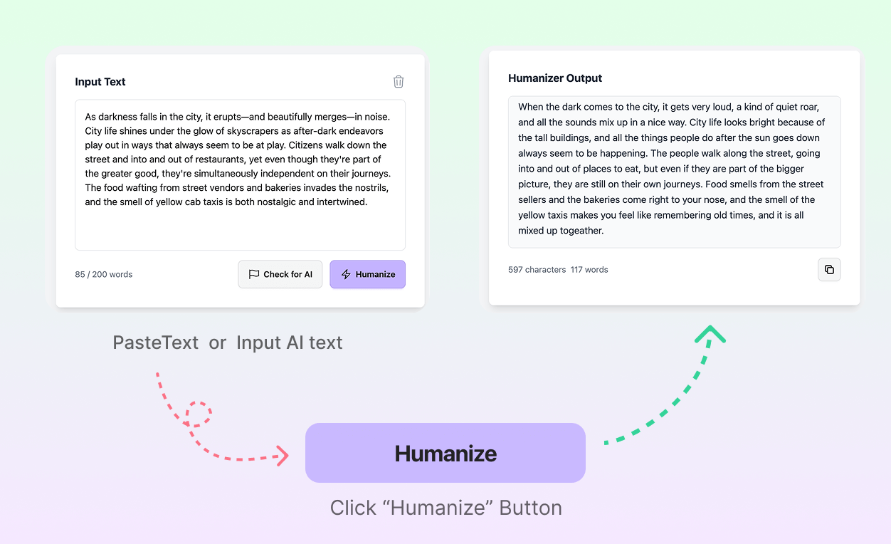 How Writes AI Humanizer works